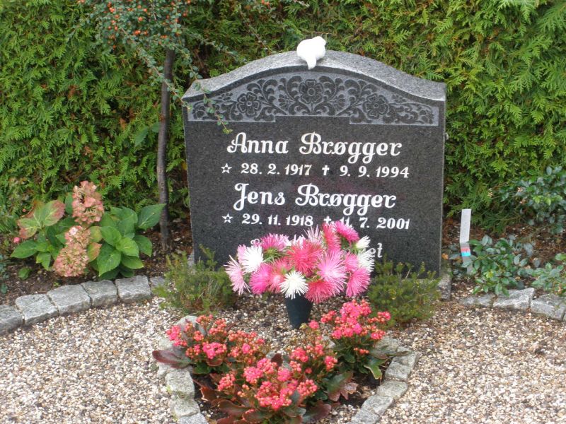 Jens Broegger.JPG